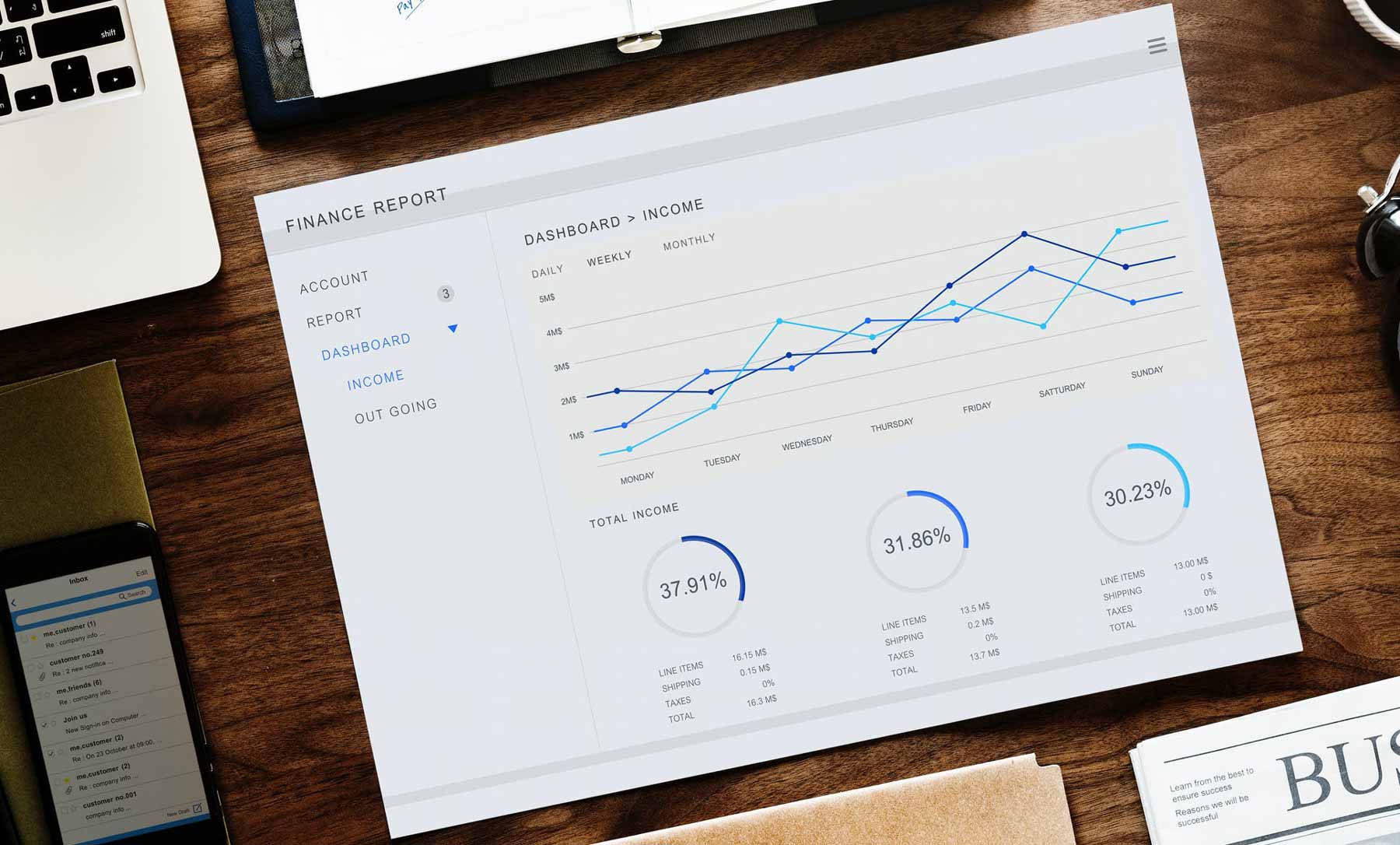 Simplifying Finance with Cloud Computing