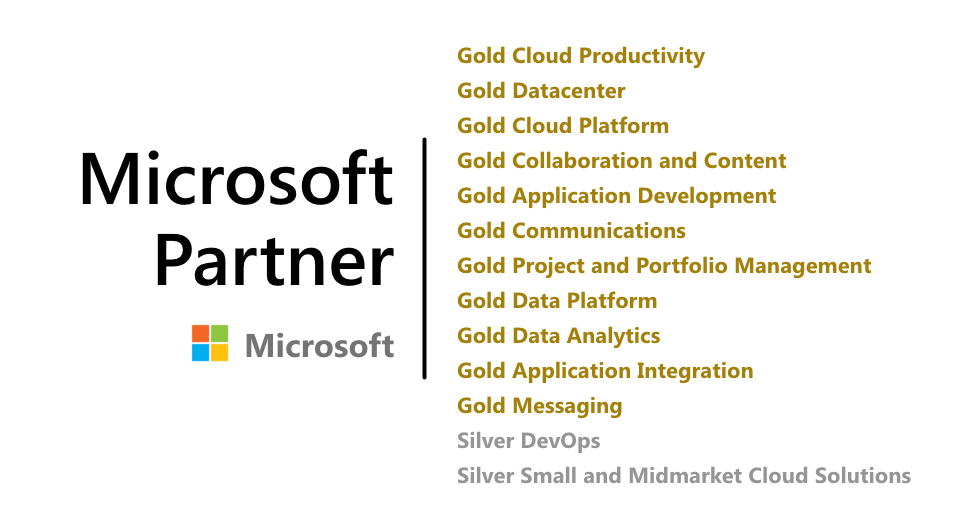 Microsoft_Capabilities Microsoft_Capabilities