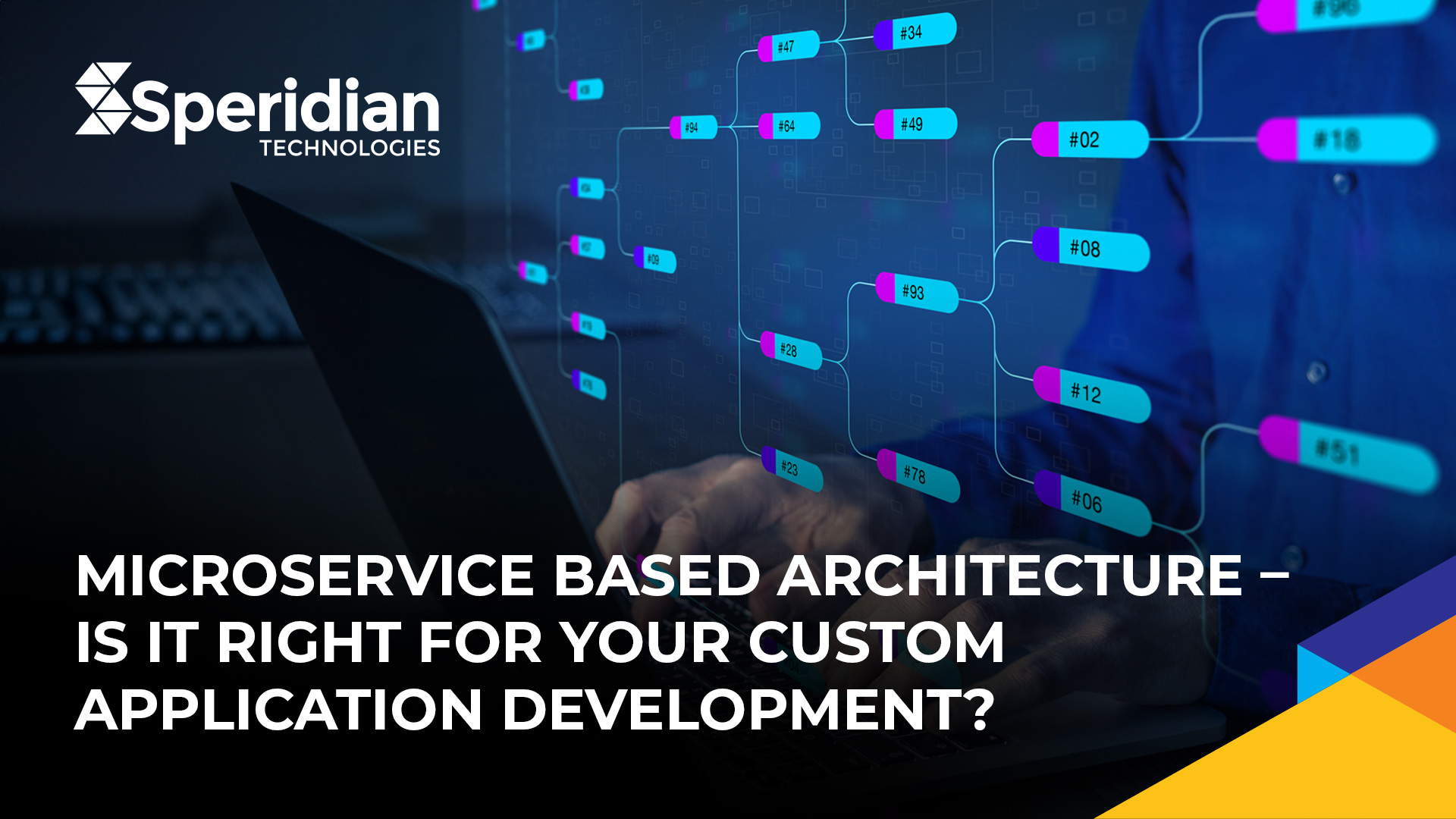 Microservice Based Architecture – Is It Right for Your Custom Application Development?