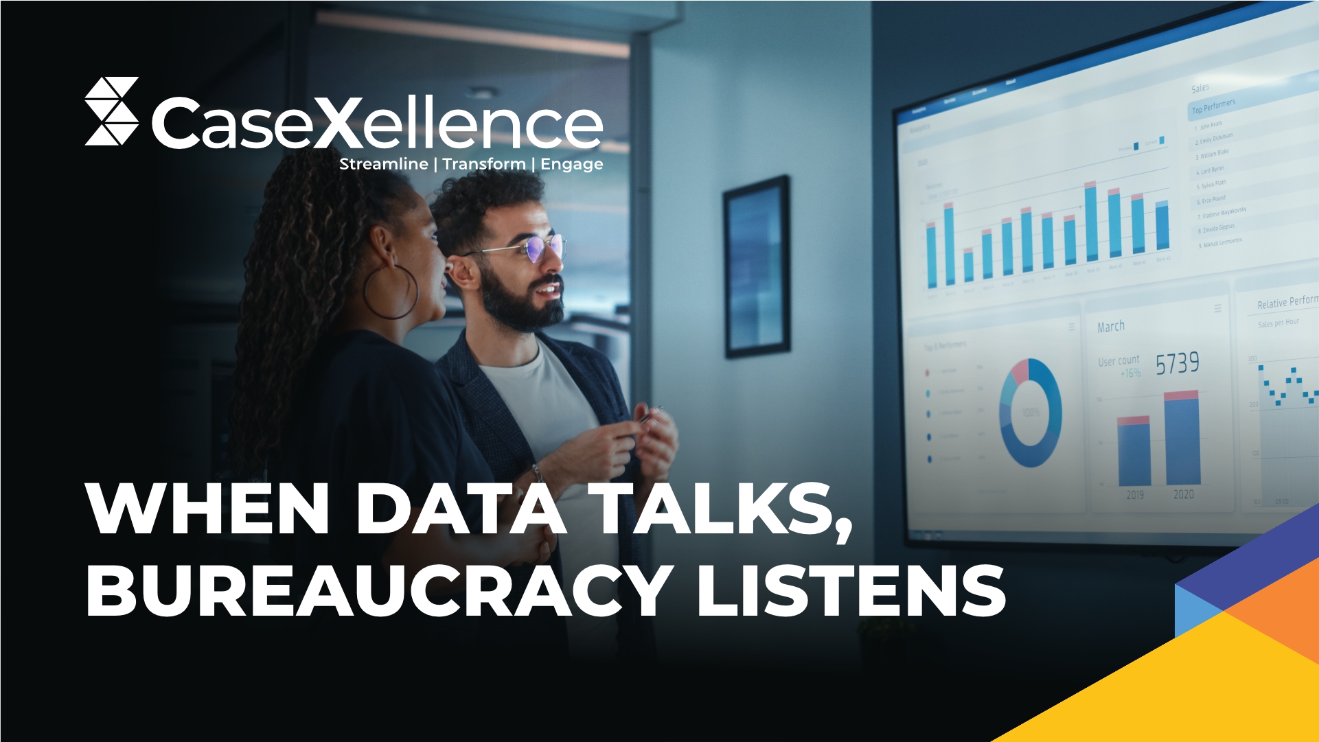 How does centralized data management in business registration software improve accessibility?